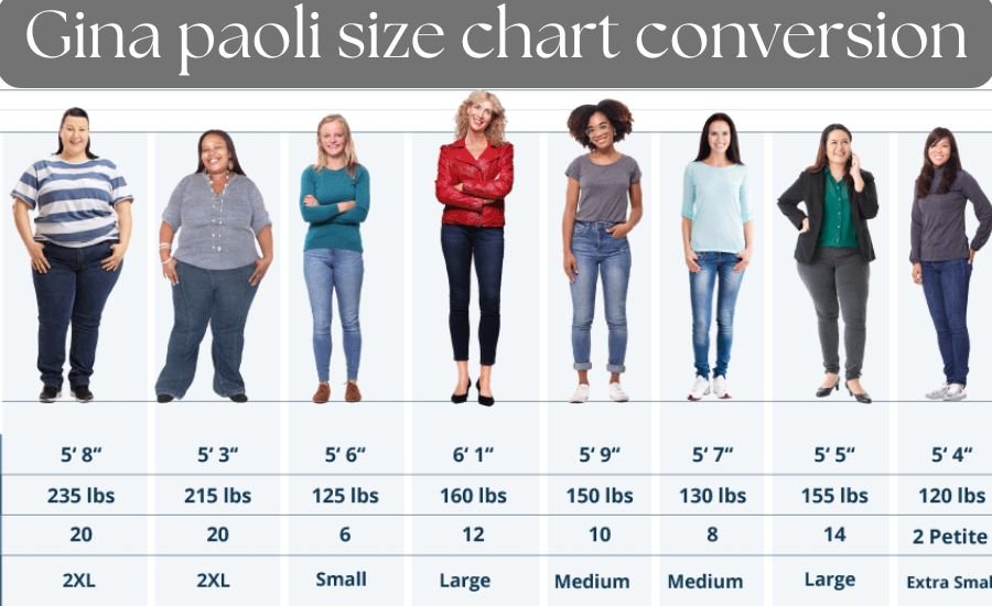 gina paoli size chart conversion